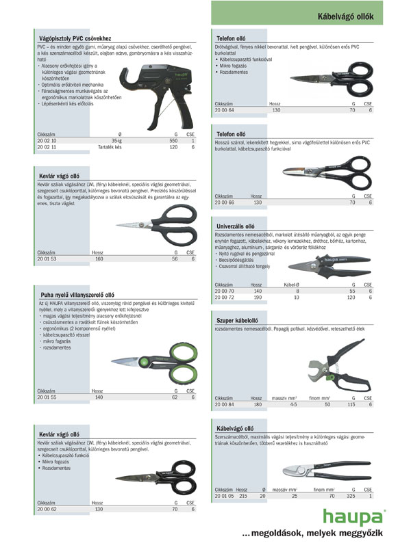 Haupa kábelvágók.jpg